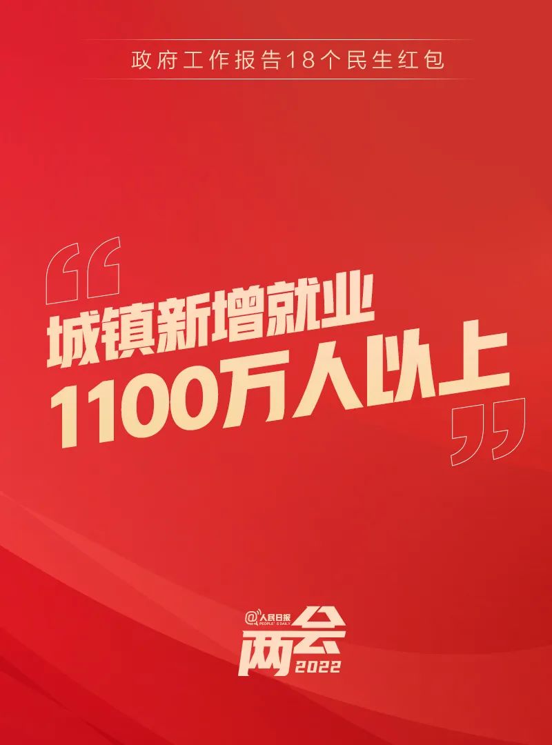 ​政府工作报告里的民生红包，快查收！