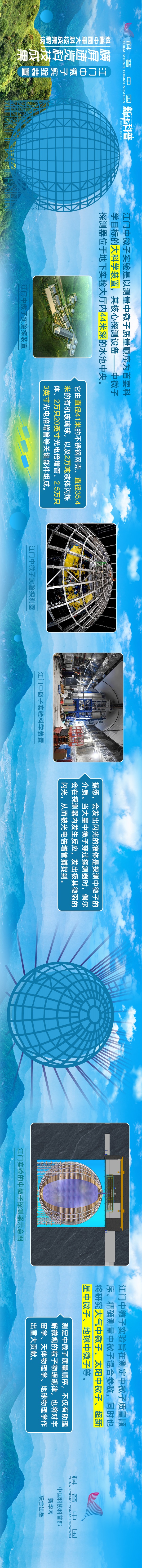 横屏速览科技成果丨江门中微子实验装置
