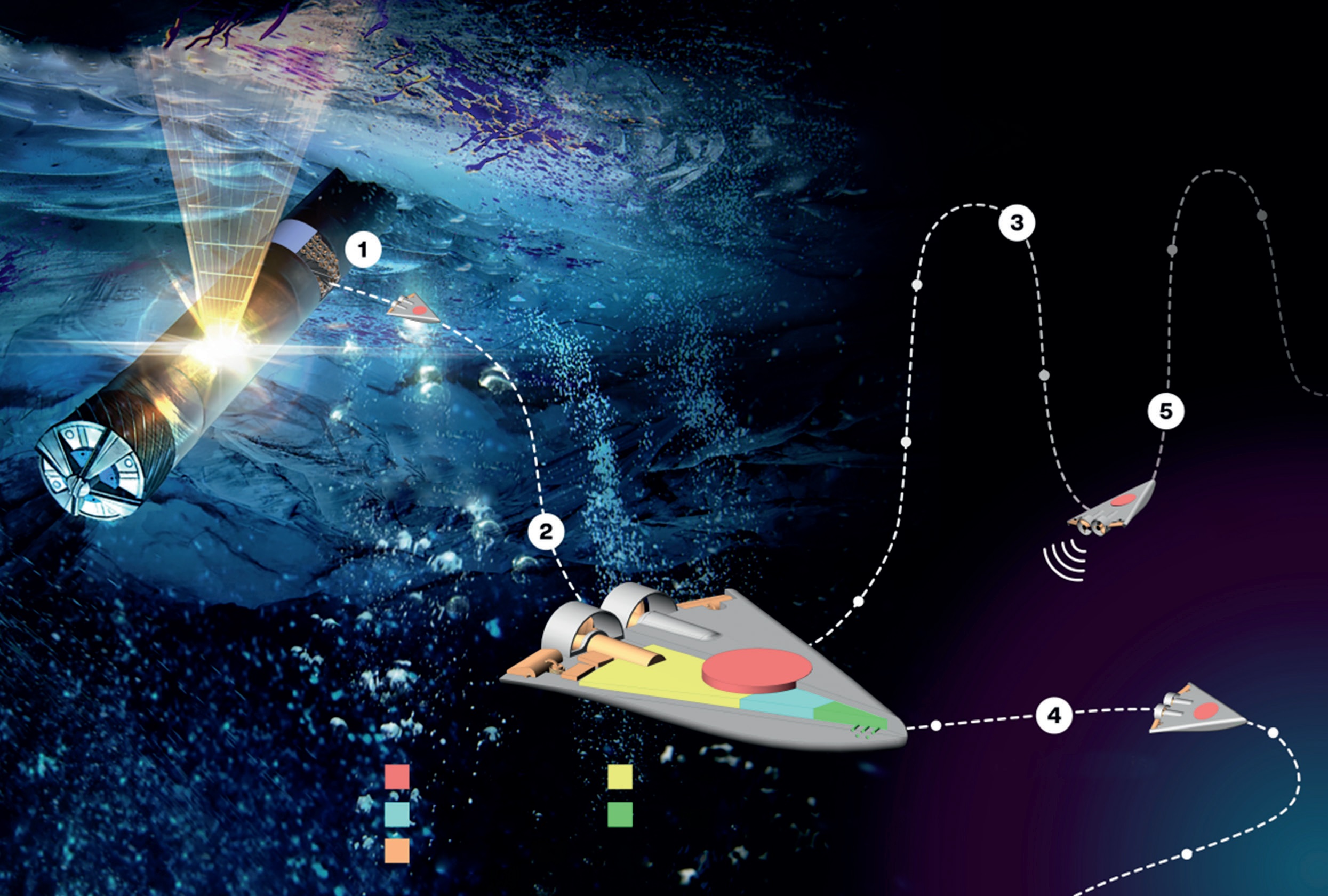 未来，去金星表面采样！科幻与科技融合迸发别样精彩
