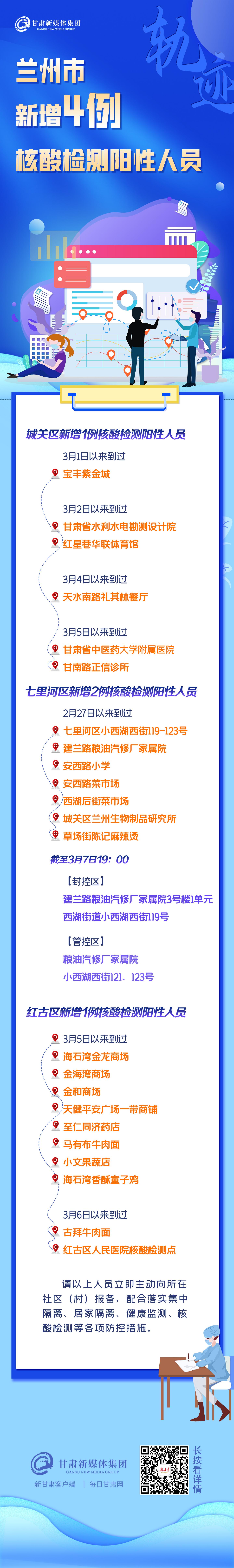 【长图】一图看懂兰州市新增4例核酸检测阳性人员轨迹