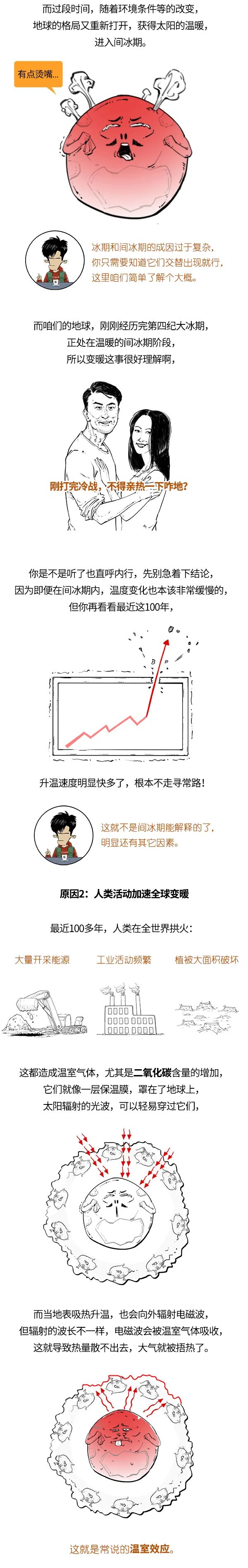 全球不是变暖了吗，咋寒潮还来得这么猛？