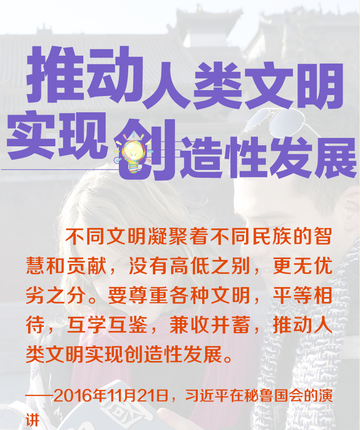 跟着习主席看世界｜共同倡导重视文明传承和创新