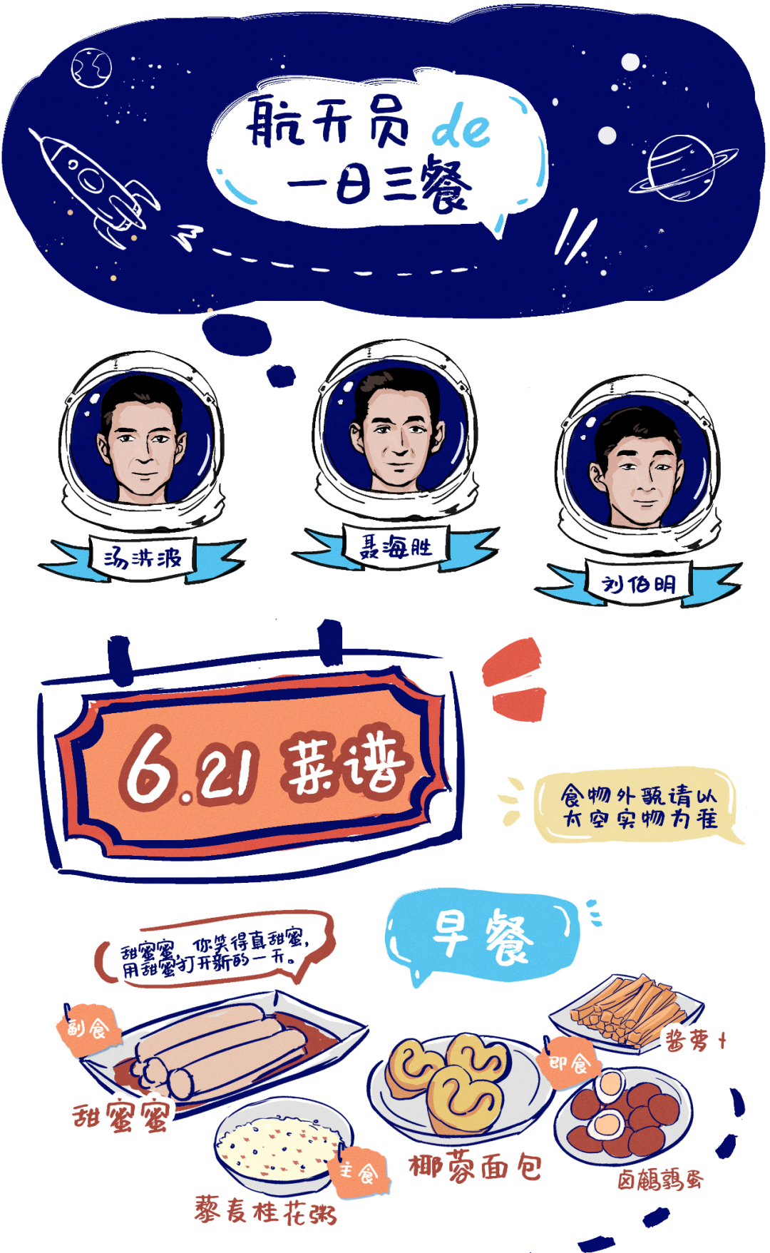 看看中国航天员的菜谱，你最想吃哪道？