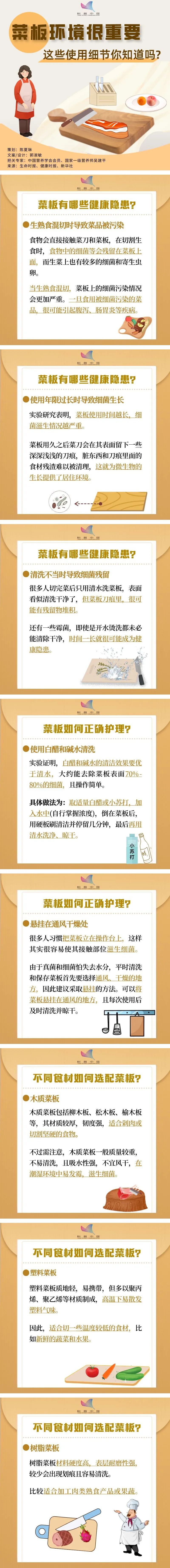 你家厨房里或许就有重大安全隐患，请立即检查