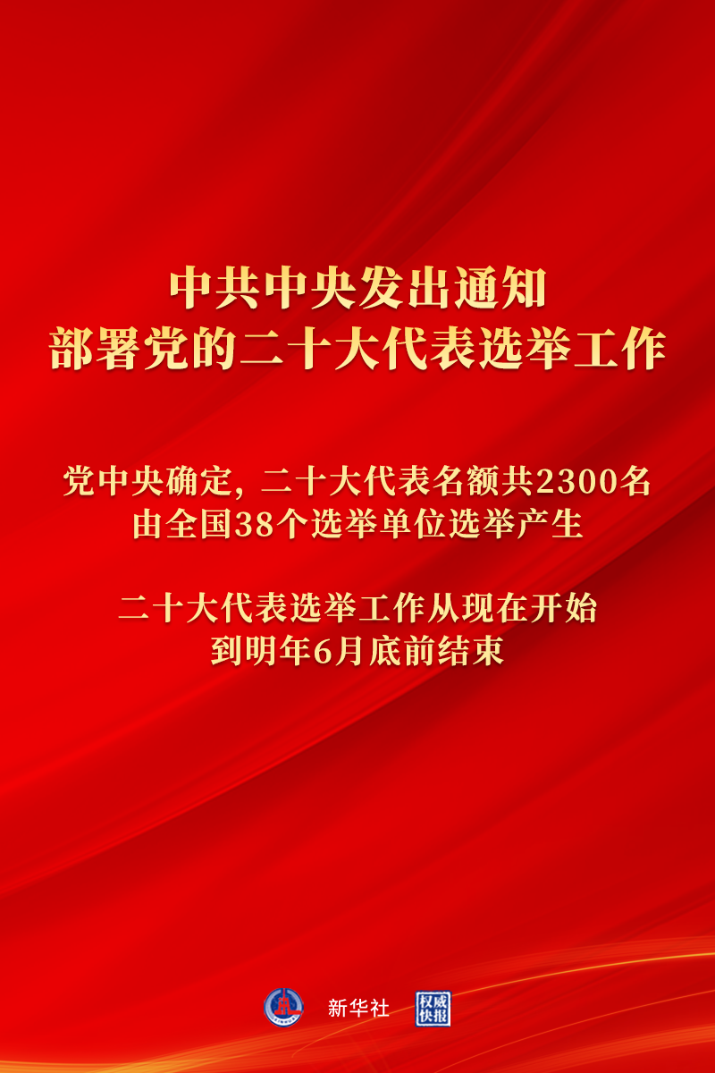 党的二十大代表怎么选？中央发通知部署