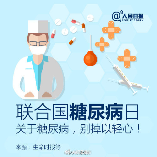 10个中国人1个糖尿病！关于糖尿病，这些你必须知道！