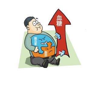 糖尿病风险高？你可能吃错了油